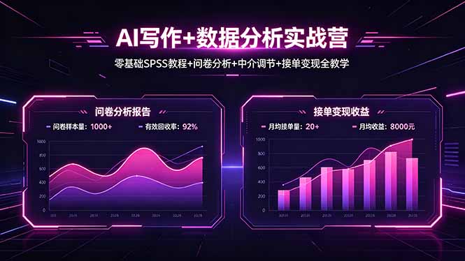 AI写作+数据分析实战营，零基础SPSS教程+问卷分析+中介调节+接单变现全教学-搞钱利器