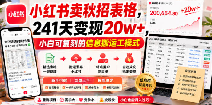 小红书卖秋招表格，241天变现20w+，小白可复刻的信息搬运工模式-搞钱利器
