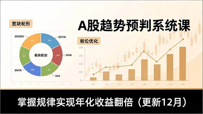 A股趋势预判系统课，多维分析、板块轮动、仓位优化，掌握规律实现年化收益翻倍(更新12月-搞钱利器