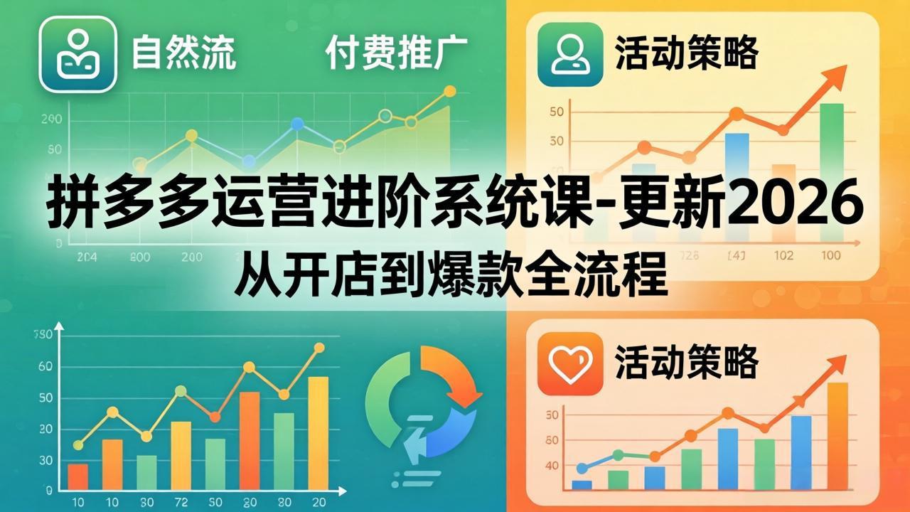 拼多多运营进阶系统课-更新2026：从开店到爆款全流程，自然流+付费推广+活动策略-搞钱利器