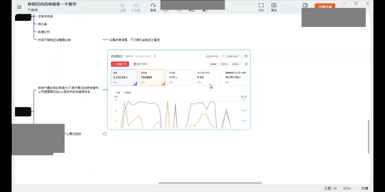 张宾·小红书笔记带货课(更新10月)-搞钱利器