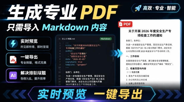 只需导入Markdown内容，实时预览一键导出专业PDF！轻松解决AI生成内容排版问题Presto-搞钱利器