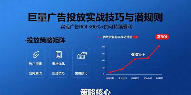 巨量广告投放实战技巧与潜规则：实现广告ROI 300%+的可持续暴利-搞钱利器