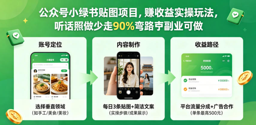 公众号小绿书贴图项目，赚收益实操玩法，听话照听话照少走90%弯路丨副业可做-搞钱利器