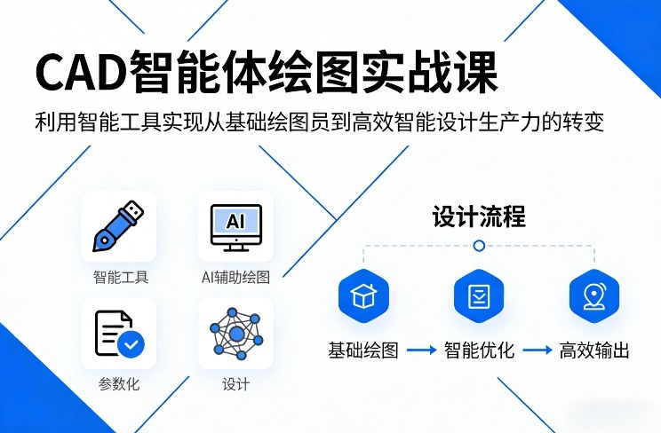 CAD智能体绘图实战课，利用智能工具，实现从基础绘图员到高效智能设计生产力的转变-搞钱利器