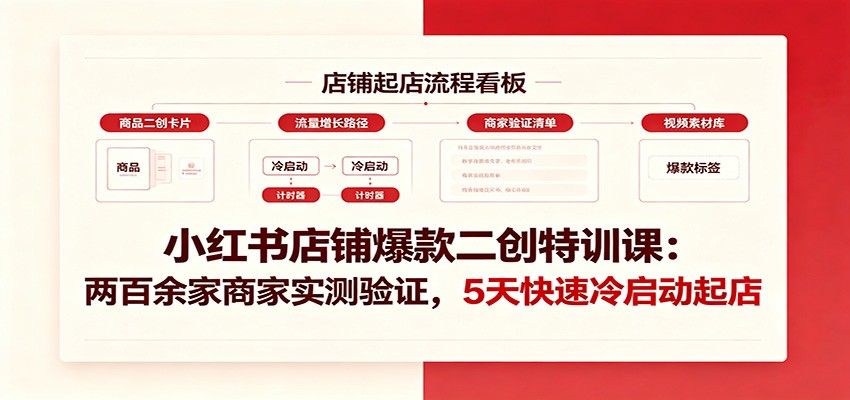 小红书店铺爆款二创特训课：两百余家商家实测验证，5天快速冷启动起店-搞钱利器