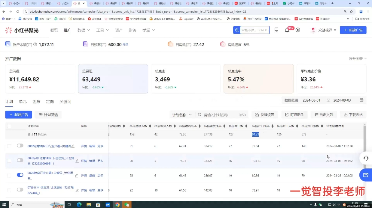 李老师·小红书运营投流，0基础实战教学-搞钱利器