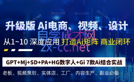 六哥·Ai终点站，全系统商业闭环矩阵打造(更新9月)-搞钱利器