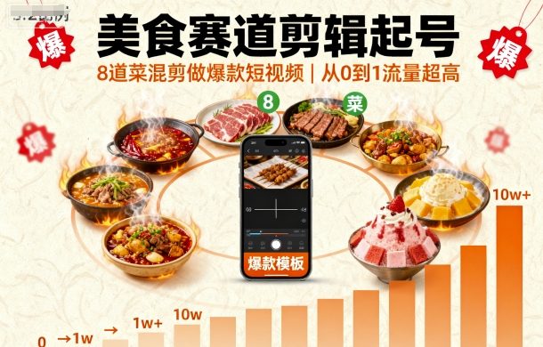 美食赛道剪辑起号，8道菜混剪做爆款短视频，从0到1，流量超高-搞钱利器
