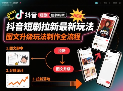 抖音短剧拉新最新玩法之图文升级玩法制作全流程，操作简单，0粉可做-搞钱利器