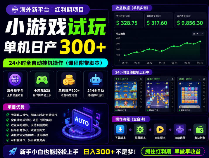 海外新平台，小游戏试玩，单机日产300+，24小时全自动挂G操作(课程附带脚本)【揭秘】-搞钱利器