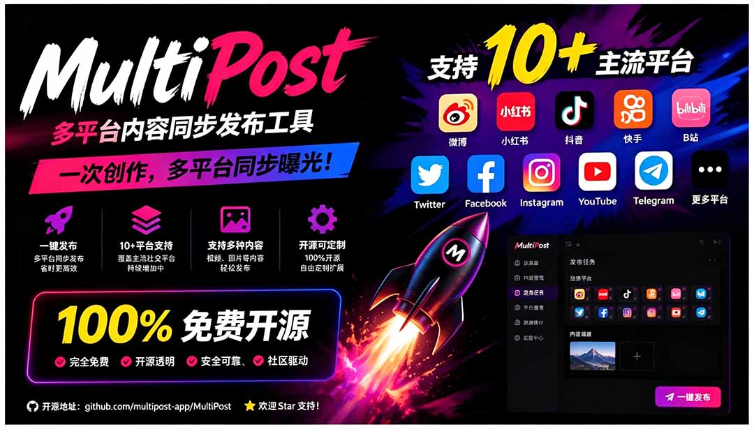 一键发布内容到 10+ 社交媒体平台！支持视频/图片内容，一次编辑全网-搞钱利器