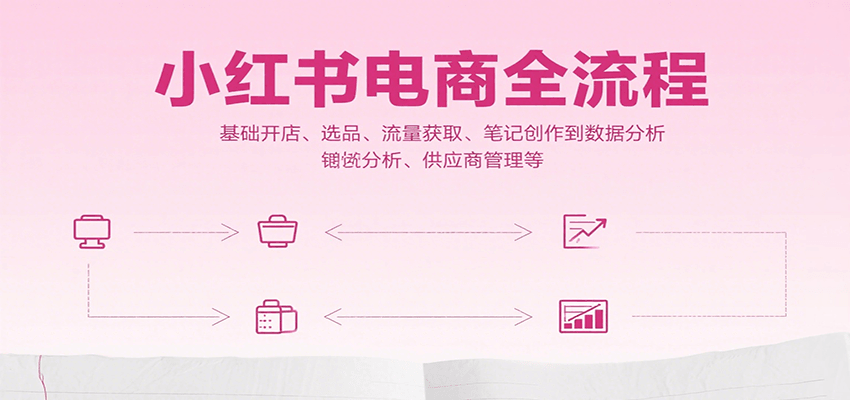 小红书电商全流程，基础开店、选品、流量获取、笔记创作到数据分析、供应商管理等-搞钱利器