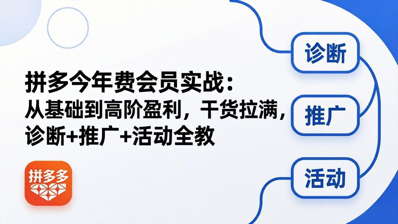 拼多多年费会员实战(更新26年5月7-搞钱利器