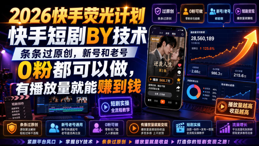 2026快手荧光计划，快手短剧搬运技术，条条过原创，新号和老号0粉都可以做，有播放量就能賺到钱-搞钱利器