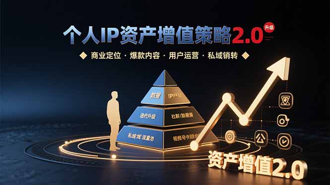 个人IP资产增值策略2.0 拆解商业定位/爆款内容/用户运营/私域销转四大模块-搞钱利器