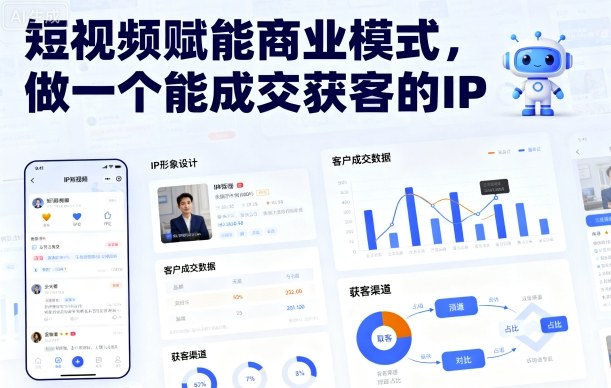 短视频赋能商业模式，做一个能成交获客的IP-搞钱利器