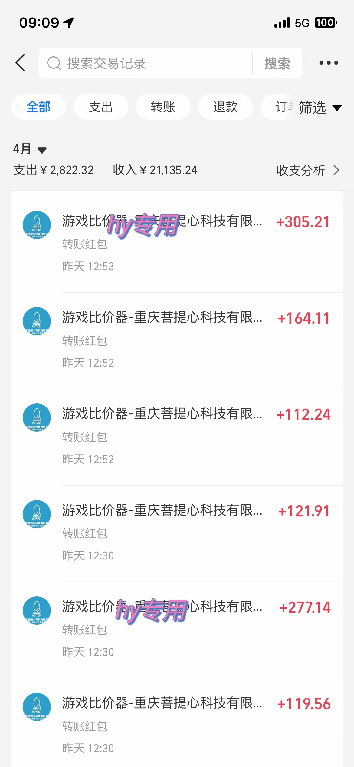 图片[1]-游戏全自动挂机搬砖，可多号操作，轻松日入1000+ 无脑操作-搞钱利器
