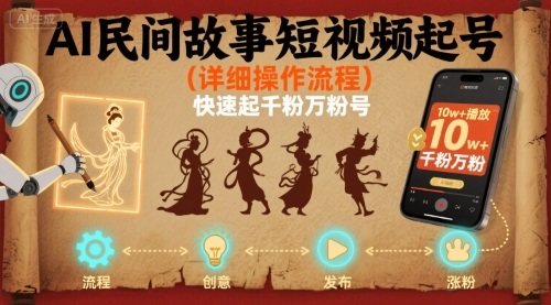 AI民间故事短视频起号，详细操作流程，快速起千粉万粉号-搞钱利器