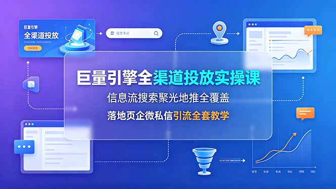 巨量引擎全渠道投放实操课，信息流搜索聚光地推全覆盖，落地页企微私信引流全套教学-搞钱利器