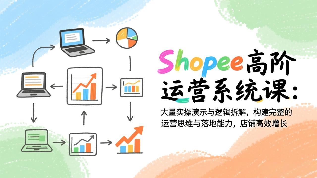 Shopee高阶运营系统课：大量实操演示与逻辑拆解，构建完整的运营思维与落地能力，店铺高效增长-搞钱利器