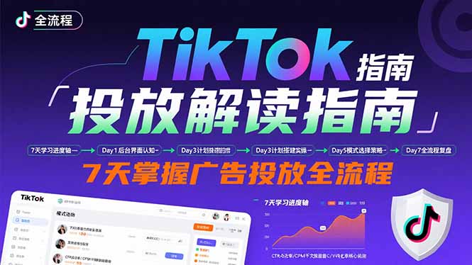 TikTok投放解读指南：后台操作/计划建立/模式选择，7天掌握广告投放全流程-搞钱利器