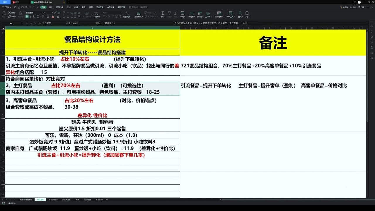 老黄·外卖运营高阶课-搞钱利器